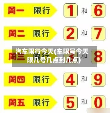 汽车限行今天(车限号今天限几号几点到几点)-第2张图片