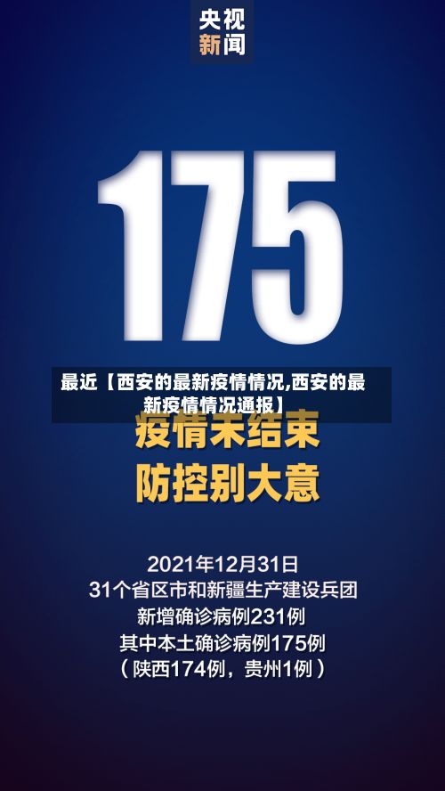 最近【西安的最新疫情情况,西安的最新疫情情况通报】-第3张图片