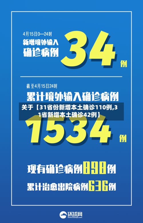 关于【31省份新增本土确诊110例,31省新增本土确诊42例】