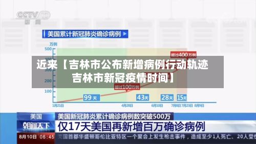 近来【吉林市公布新增病例行动轨迹吉林市新冠疫情时间】-第2张图片