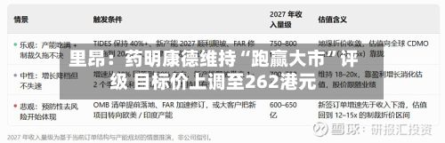里昂：药明康德维持“跑赢大市	”评级 目标价上调至262港元-第2张图片