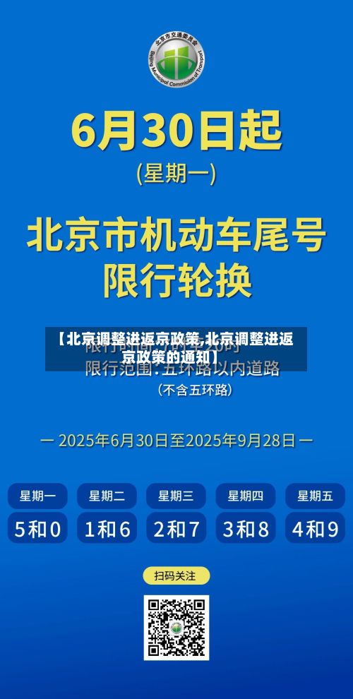 【北京调整进返京政策,北京调整进返京政策的通知】-第2张图片