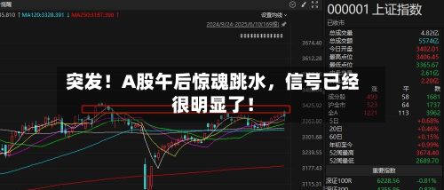 突发！A股午后惊魂跳水，信号已经很明显了！-第2张图片
