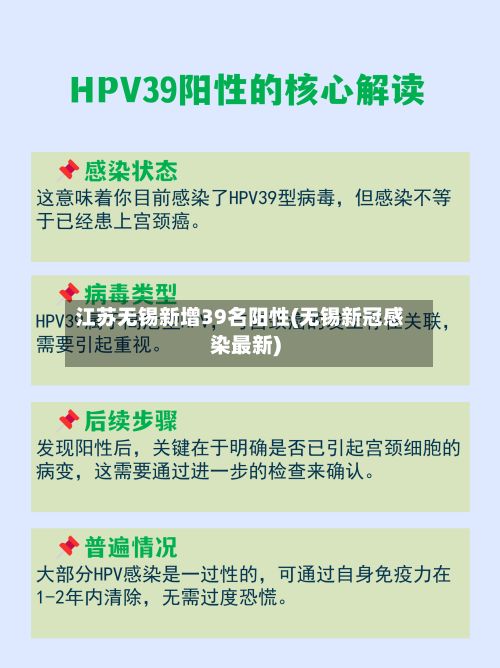 江苏无锡新增39名阳性(无锡新冠感染最新)-第2张图片