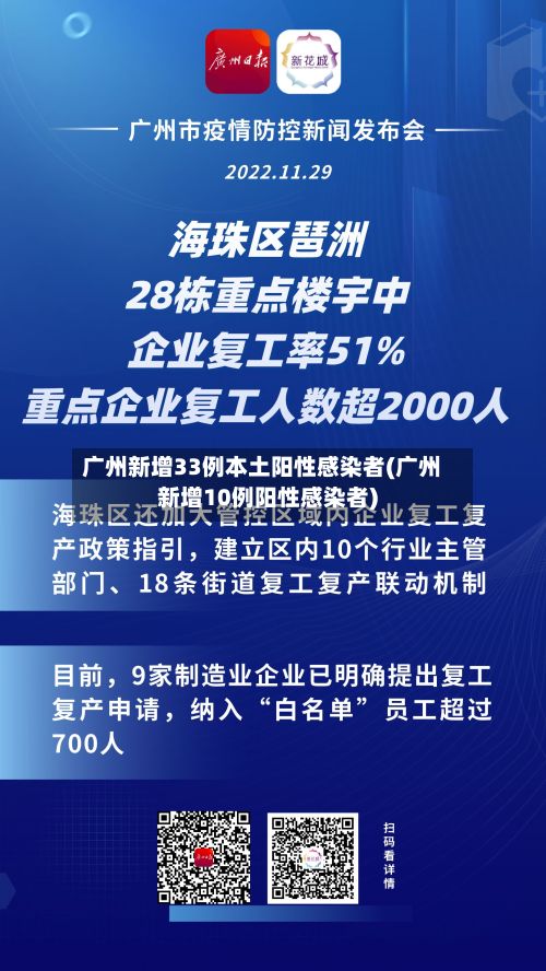 广州新增33例本土阳性感染者(广州新增10例阳性感染者)-第2张图片