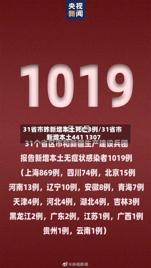 31省市昨新增本土死亡3例/31省市新增本土441 1307-第2张图片