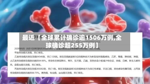 最近【全球累计确诊逾1506万例,全球确诊超255万例】-第2张图片