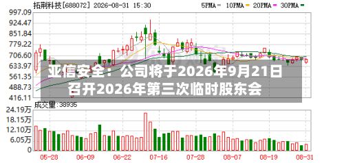 亚信安全：公司将于2026年9月21日召开2026年第三次临时股东会-第3张图片