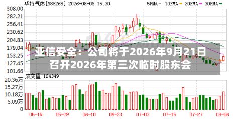 亚信安全：公司将于2026年9月21日召开2026年第三次临时股东会-第2张图片