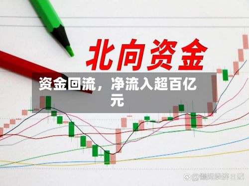资金回流，净流入超百亿元-第2张图片