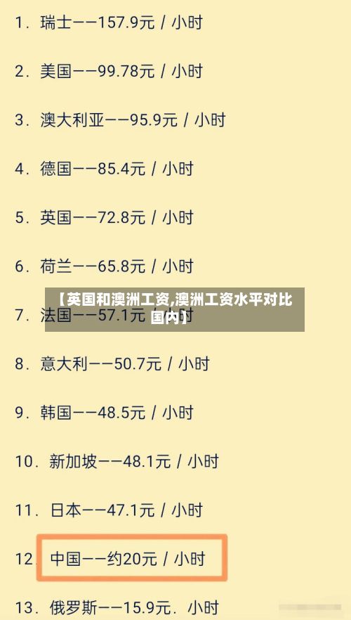 【英国和澳洲工资,澳洲工资水平对比国内】