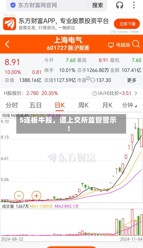 5连板牛股，遭上交所监管警示！-第3张图片