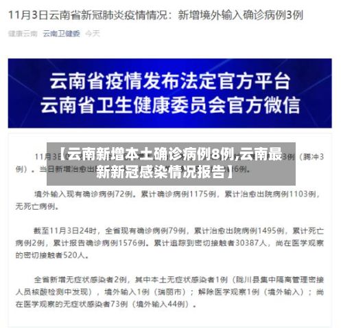 【云南新增本土确诊病例8例,云南最新新冠感染情况报告】