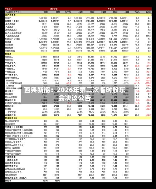 西典新能:2026年第二次临时股东会决议公告