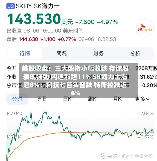 美股收盘:三大股指小幅收跌 存储股表现强劲 闪迪涨超11% SK海力士涨超8%;科技七巨头普跌 特斯拉跌近6%