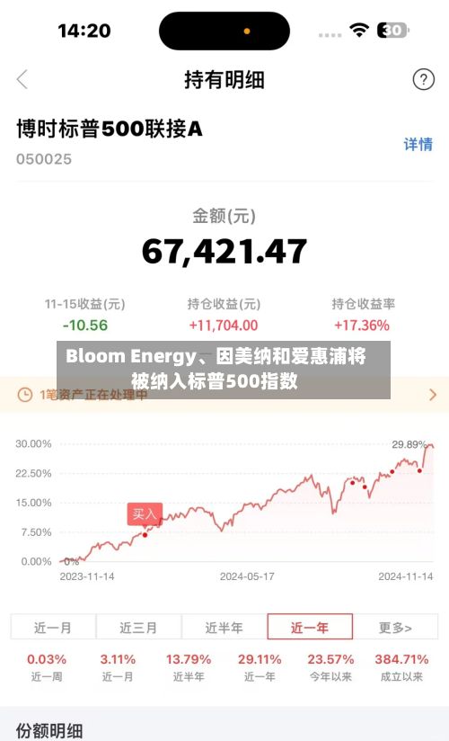 Bloom Energy、因美纳和爱惠浦将被纳入标普500指数