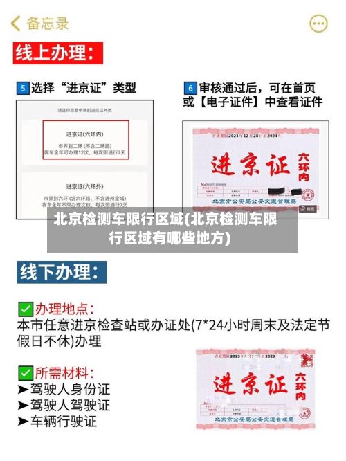 北京检测车限行区域(北京检测车限行区域有哪些地方)-第3张图片