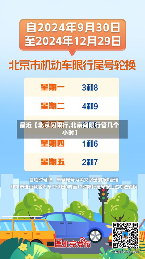 最近【北京闯限行,北京闯限行管几个小时】