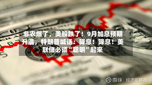 非农爆了，美股跌了！9月加息预期升温，特朗普喊话：降息！降息！美联储必须“聪明”起来