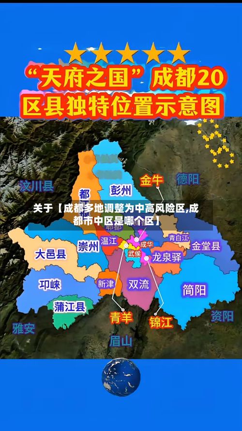 关于【成都多地调整为中高风险区,成都市中区是哪个区】