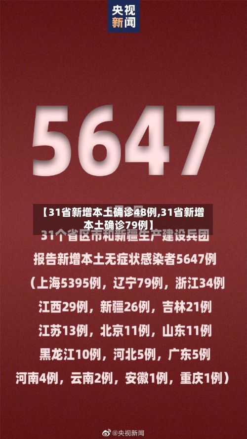 【31省新增本土确诊48例,31省新增本土确诊79例】