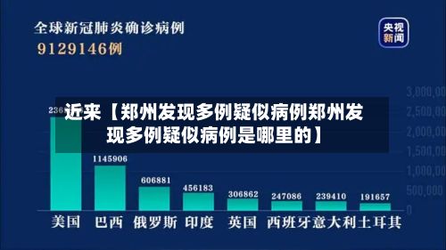近来【郑州发现多例疑似病例郑州发现多例疑似病例是哪里的】-第3张图片