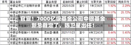 官宣!7000亿级基金公司中银基金新总裁定了,陈卫星出任!