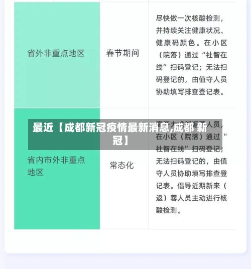 最近【成都新冠疫情最新消息,成都 新冠】