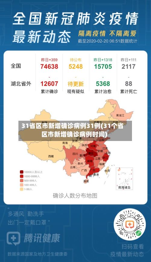 31省区市新增确诊病例31例(31个省区市新增确诊病例时间)