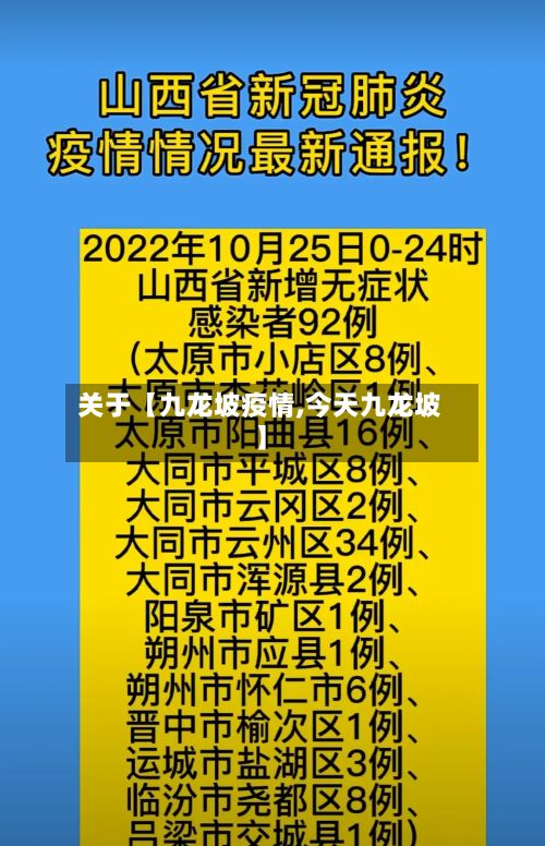 关于【九龙坡疫情,今天九龙坡】