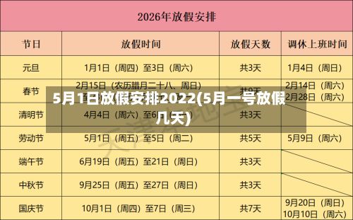 5月1日放假安排2022(5月一号放假几天)-第3张图片