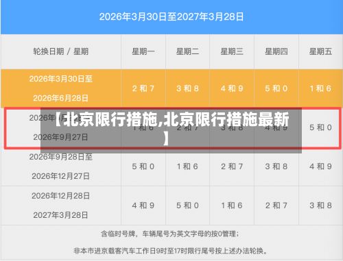 【北京限行措施,北京限行措施最新】-第3张图片