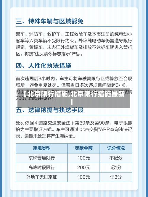 【北京限行措施,北京限行措施最新】-第2张图片