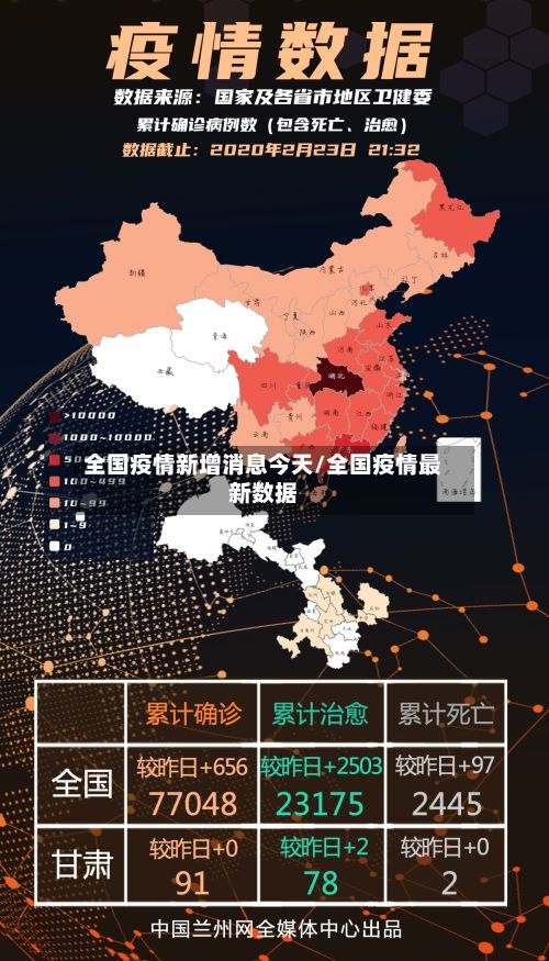 全国疫情新增消息今天/全国疫情最新数据-第3张图片