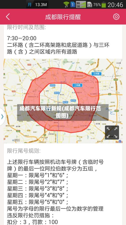 成都汽车限行新规(成都汽车限行范围图)-第2张图片