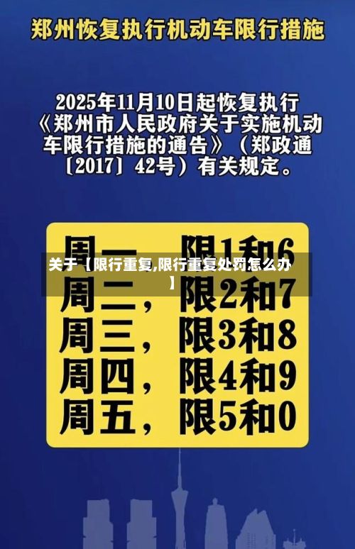 关于【限行重复,限行重复处罚怎么办】-第3张图片