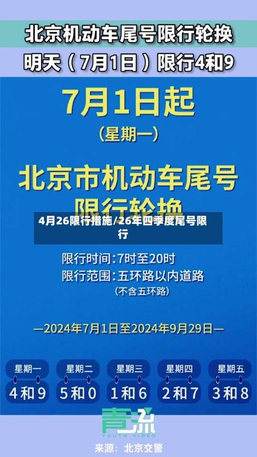 4月26限行措施/26年四季度尾号限行-第2张图片