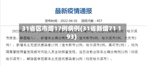 31省区市增17例病例(31省新增71 193)