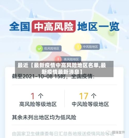 最近【最新疫情中高风险地区名单,最新疫情最新消息】-第3张图片