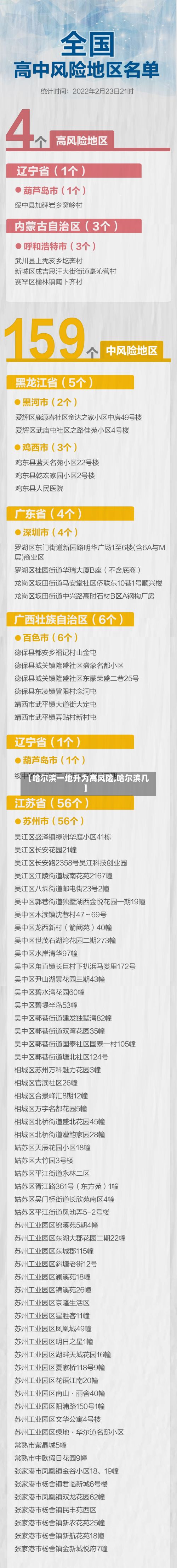 【哈尔滨一地升为高风险,哈尔滨几】