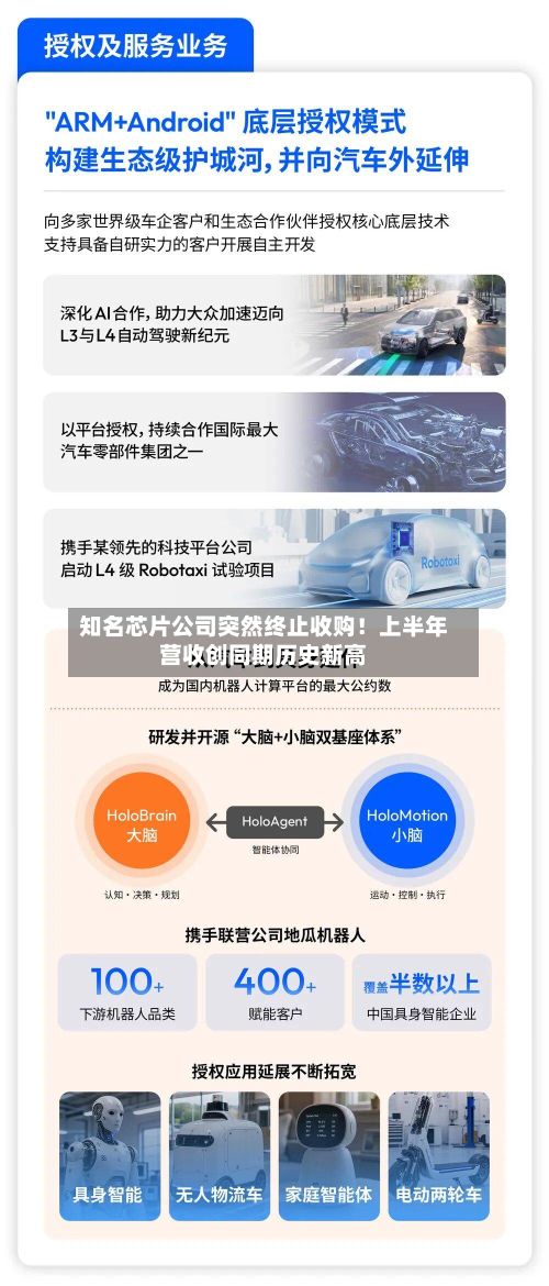 知名芯片公司突然终止收购！上半年营收创同期历史新高-第2张图片