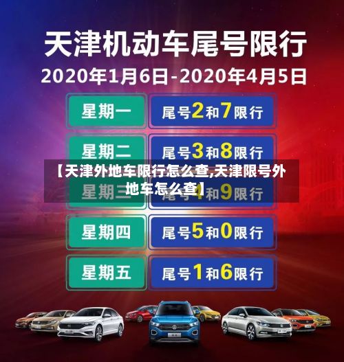 【天津外地车限行怎么查,天津限号外地车怎么查】-第2张图片