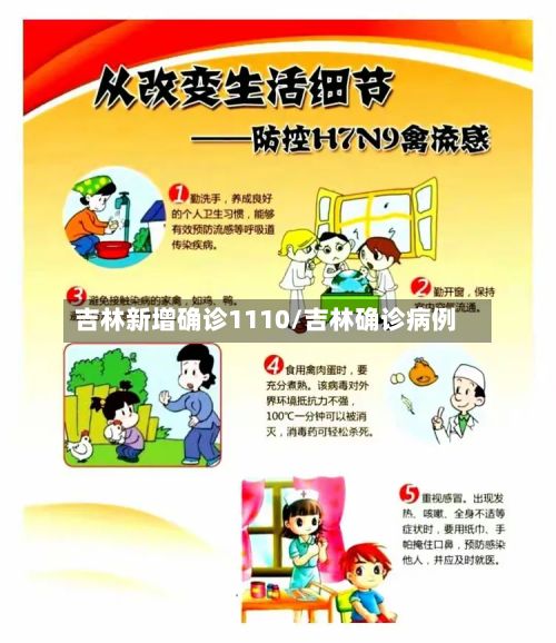 吉林新增确诊1110/吉林确诊病例