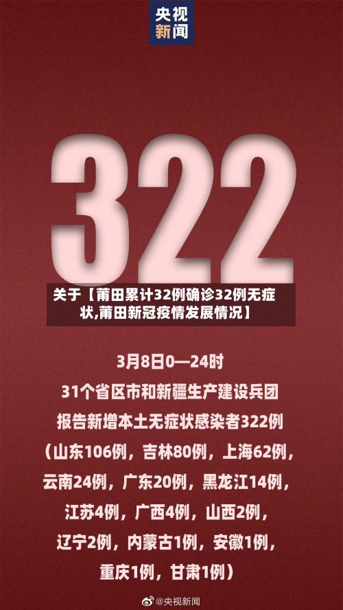 关于【莆田累计32例确诊32例无症状,莆田新冠疫情发展情况】