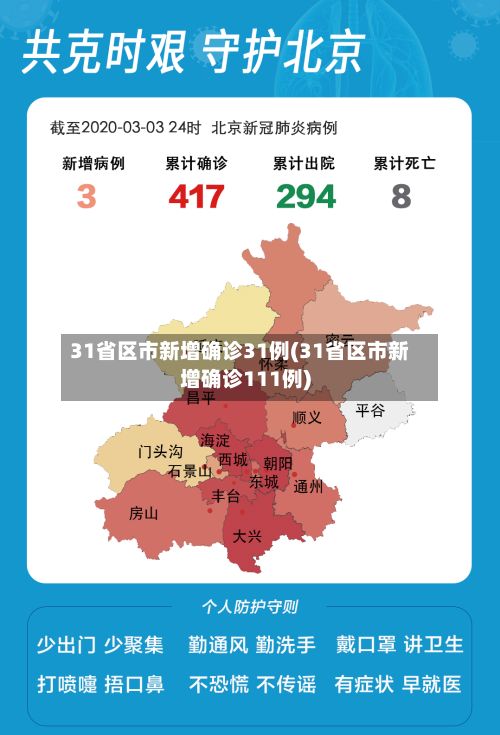 31省区市新增确诊31例(31省区市新增确诊111例)-第2张图片