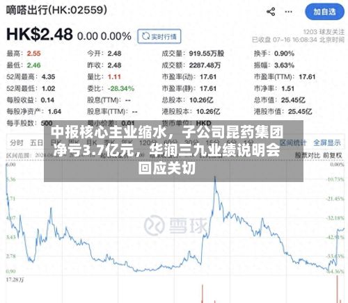 中报核心主业缩水，子公司昆药集团净亏3.7亿元	，华润三九业绩说明会回应关切-第3张图片