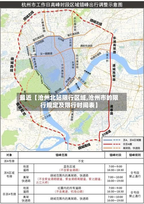 最近【沧州北站限行区域,沧州市的限行规定及限行时间表】-第2张图片