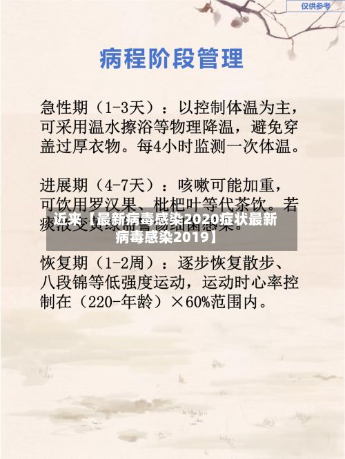 近来【最新病毒感染2020症状最新病毒感染2019】-第2张图片