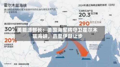 美能源部长：美国海军将守卫霍尔木兹海峡	，直至伊朗让步-第2张图片