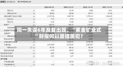 同一失误6年反复出现,“紫金矿业式”财报何以屡错屡犯?